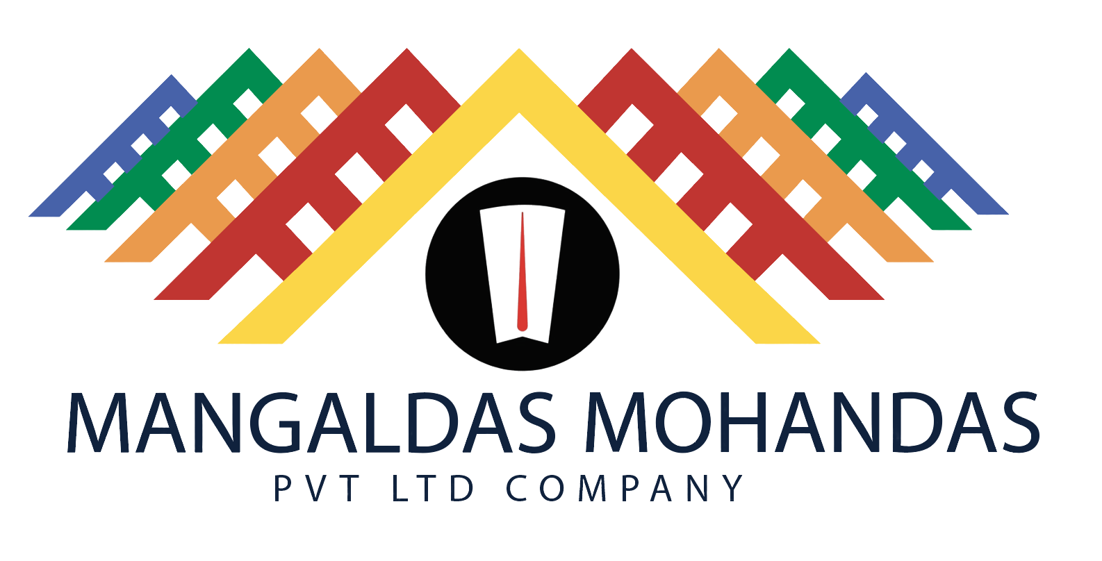 Mangaldas & Mohandas